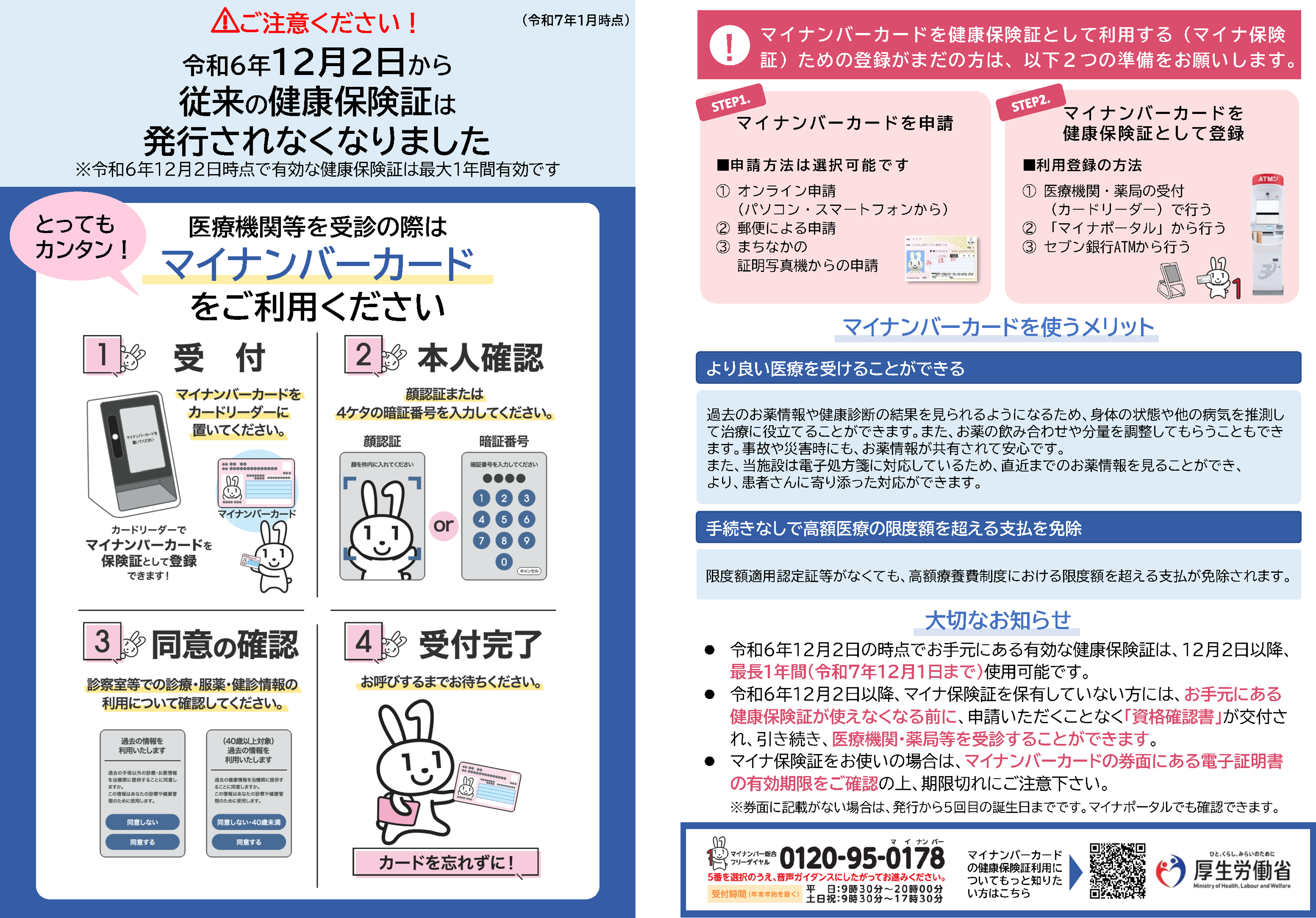 マイナンバーポスター